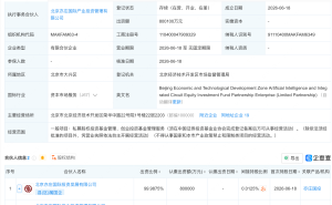 亦庄国投四只产业投资基金成立，出资额200亿元
