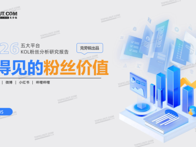 五大平台种草逻辑大不同：母婴品牌如何精准匹配平台特性？