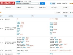 电投产融高层变动：郝宏亮接任董事长 注册资本大幅增至约173.7亿
