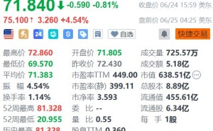 美股异动丨意法半导体盘前涨超4% 推出全球首款后量子密码移动安全芯片ST54M