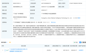 金域医学等成立医智科技公司，含多项AI相关业务
