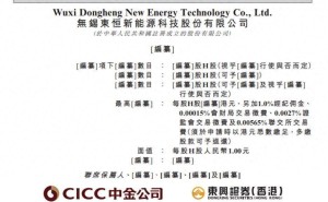 父子携手15载创业路，东恒新能源冲刺IPO，65岁董事长纺织厂出身引关注