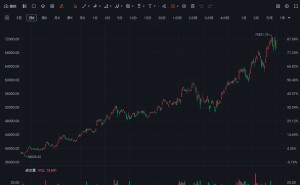 日股收跌4.15%，为3月9日以来最大跌幅