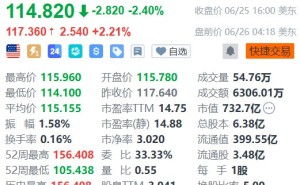 美股异动丨网易盘前涨超2% 将于6月30日起在港交所转为双重主要上市