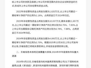 天喻信息信披违规遭罚：董事长领1350万罚单 副总被罚250万