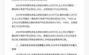 天喻信息信披违规遭罚：董事长领1350万罚单 副总被罚250万