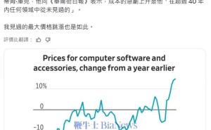 库克谈内存短缺如百年洪灾致涨价，马斯克共鸣称涨幅为其见过最大