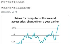 马斯克力挺库克：内存短缺如百年洪灾，涨价幅度创历史新高