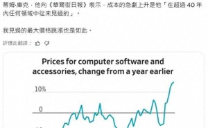马斯克力挺苹果涨价背后：芯片困局下的行业博弈与消费者承压