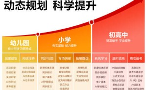 科大讯飞P30 Turbo学习机：护眼AI双加持，助力孩子高效学习新选择