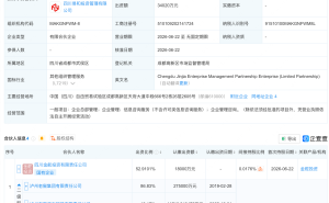 泸州老窖集团等投资新设金嘉企管合伙企业