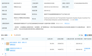 安徽国资等新设汽车及交通装备股权投资基金