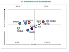 智算集群加速发展 液冷赛道崛起 依米康多领域布局引领行业新趋势