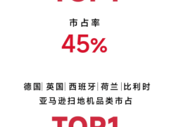 石头科技Prime Day大捷：扫地机欧洲称王，洗地机高增长背后的技术突围战