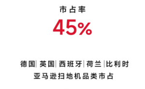 石头科技Prime Day大捷：扫地机欧洲称王，洗地机高增长背后的技术突围战
