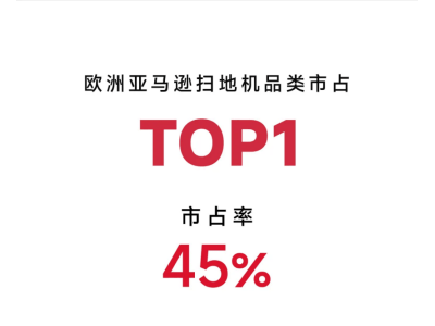 石头科技Prime Day大捷：扫地机欧洲称王，洗地机高增长背后的技术突围战