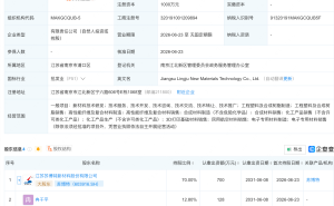 苏博特等成立科技新公司，含民用航空材料业务
