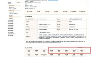 万达商管高层变动：陈洪涛接棒张春远，掌舵核心业务新征程