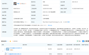 协鑫能科成立科技公司，注册资本10亿元