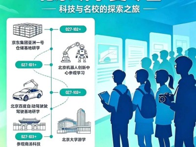 AI创新研学之旅启程！7月23-24日探访北大京东百度商汤科技领航未来