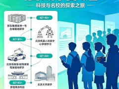 AI创新研学之旅启程！7月23-24日探访北大京东百度商汤科技领航未来