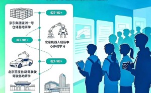 AI创新研学之旅启程！7月23-24日探访北大京东百度商汤科技领航未来