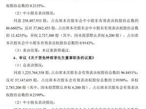众泰汽车内斗升级：提案罢免董事长未果，两名董事反被高票罢免