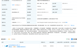 华电新能、明阳智能在内蒙古成立新能源公司