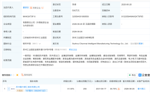 *ST春兴等新设智造科技公司，含5G通信技术业务