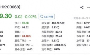 安克创新港交所上市微跌0.02%：从谷歌工程师到董事长，阳萌的创业之路与业绩起伏