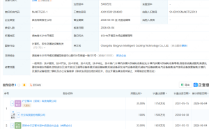 行云科技等成立智冷科技公司，注册资本5000万