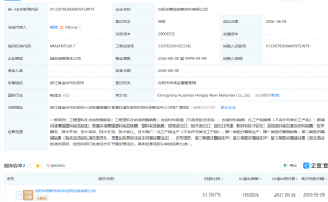 华懋科技等成立新材料公司