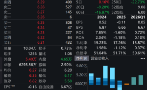 光明乳业高层变动：董事长黄黎明与职工代表董事马云因工作调动辞任