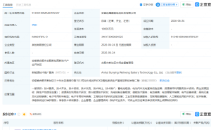 蔚能电池等在安徽成立科技公司，注册资本1亿元