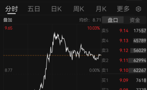 股价大涨117%后，京东方董事长五句话解读与康宁战略合作新动向