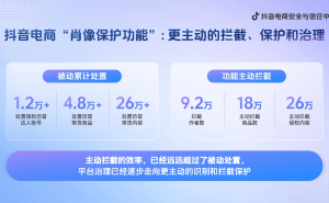 抖音电商上线“肖像保护功能” 协同治理AI侵权守护电商生态安全