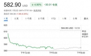Meta拟租售算力引关注 扎克伯格坦言AI智能体开发未达预期