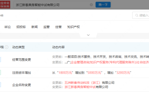 五洲新春旗下具身智能中试公司增资，增幅达177.78%