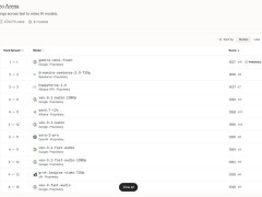 谷歌Gemini Omni Flash登顶Video Arena榜首，视频AI领域格局生变