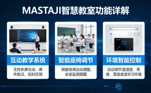 MastaJi马思荅吉：以技术实力与服务优势，助力新疆智慧校园建设升级