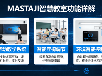 MastaJi马思荅吉：以技术实力与服务优势，助力新疆智慧校园建设升级