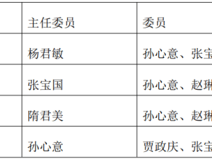 双塔食品顺利完成董事会换届 杨君敏任董事长 李玉林出任总经理
