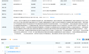 南京医药、武汉国资等成立科学仪器公司
