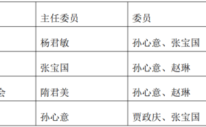 双塔食品顺利完成董事会换届：杨君敏任董事长 李玉林出任总经理