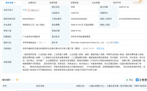 深华发A成立机器人公司，含多项AI业务