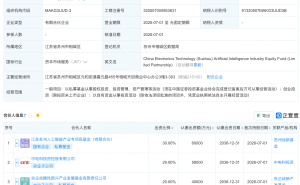 央企战新产发基金等在苏州新设人工智能产业股权基金