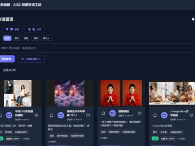武汉能科技AIGC影像智造工坊：一键开启全品类AI创作新体验