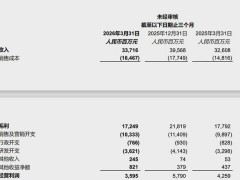 科技巨头“拆家”潮起：聚焦新业务，估值攀升背后机遇与挑战并存