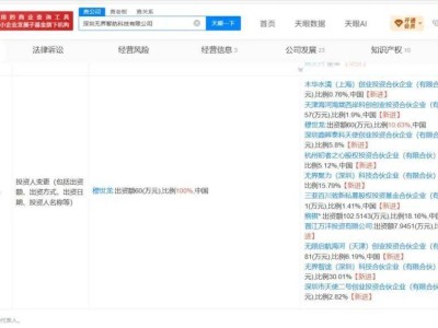 百度入股深圳无界智航科技，工商变更注册资本增资股东换新颜
