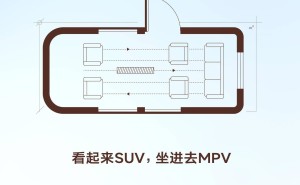 小米澎程SkyNomad SUV空间玩法多，雷军揭秘：智能可变空间不止一种形态